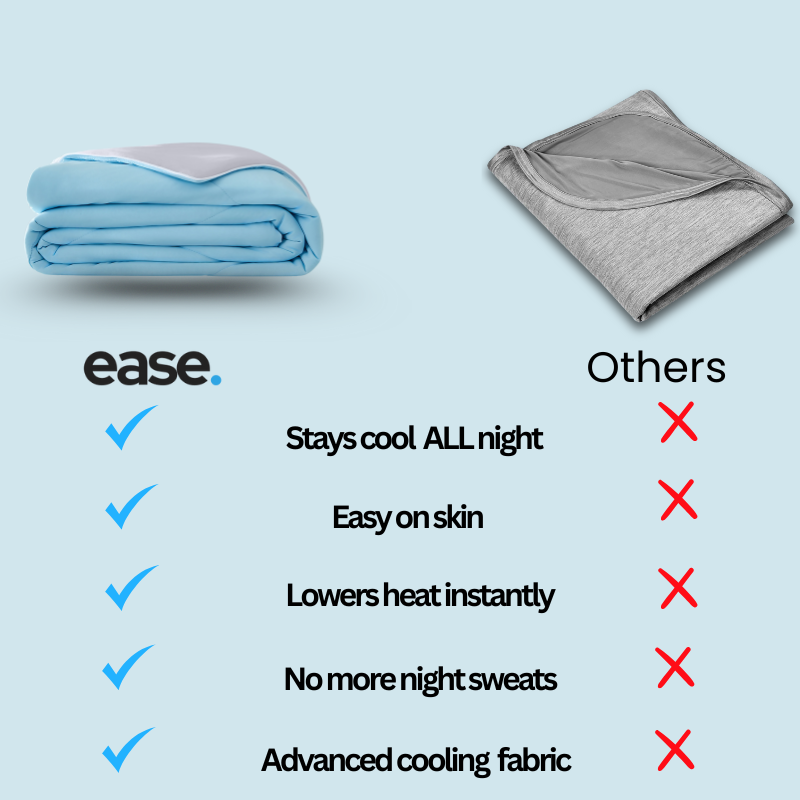 Ease® Cooling Weighted Blanket