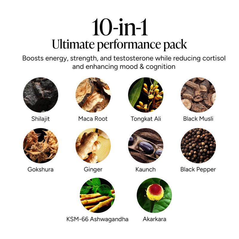 Root Labs 10-1 Alpha Gummies