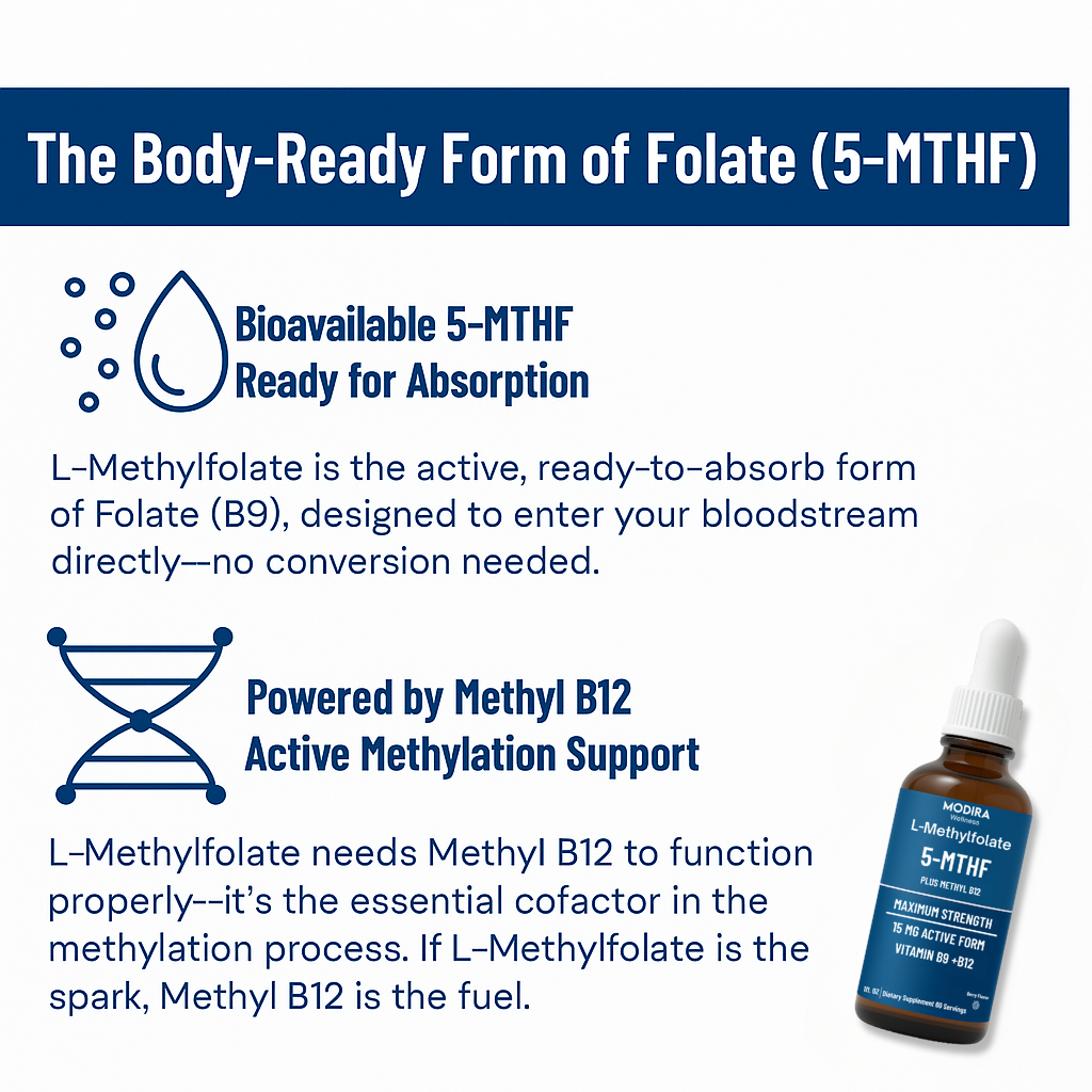 L-Methlyfolate 5-MTHF Drops