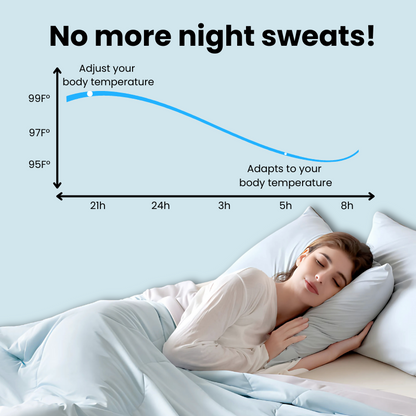 Ease® Cooling Weighted Blanket