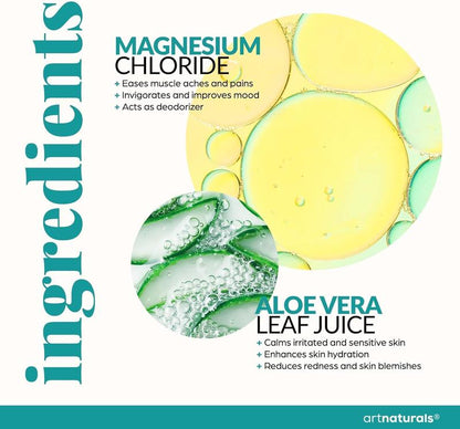 Magnesium Oil Lotion