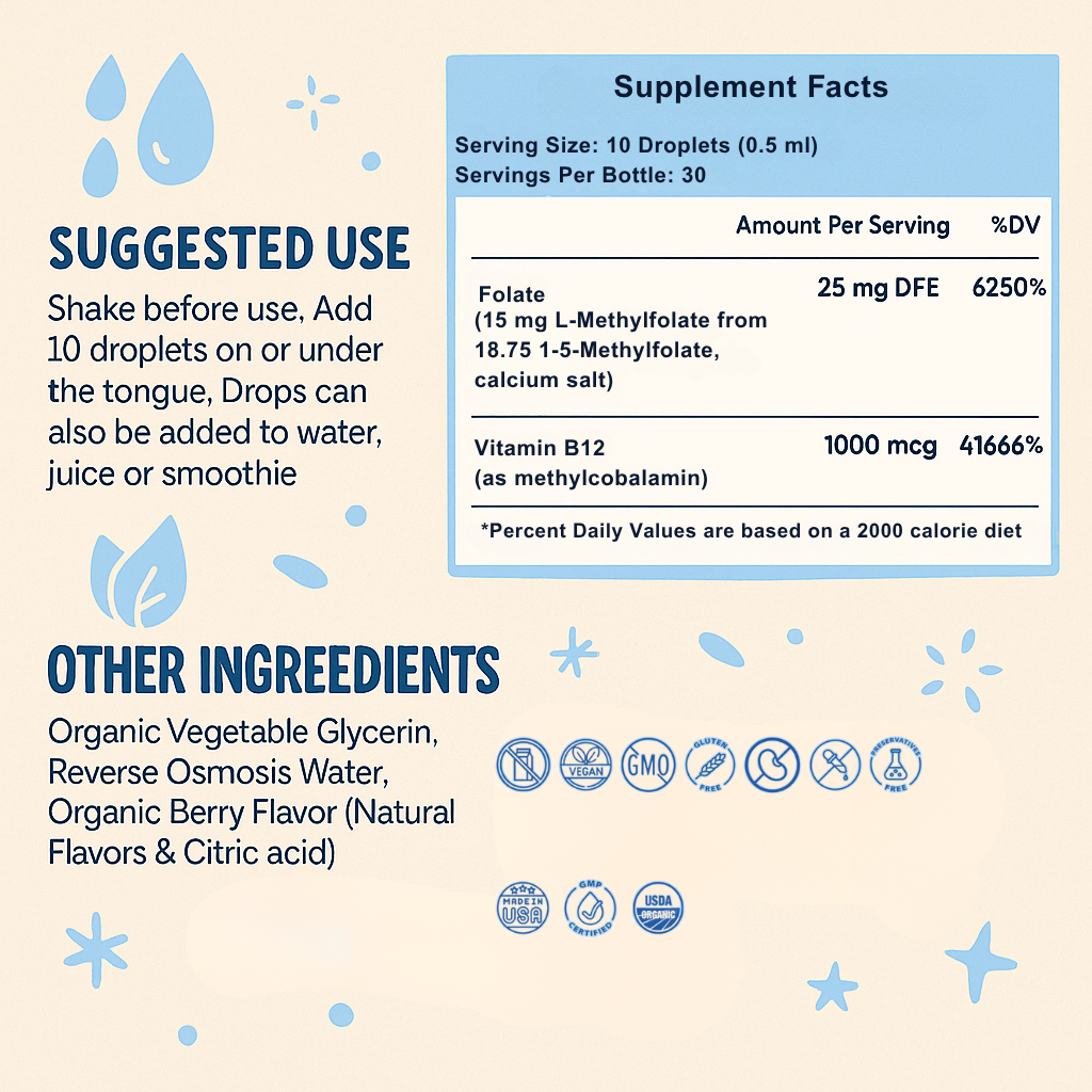 L-Methlyfolate 5-MTHF Drops