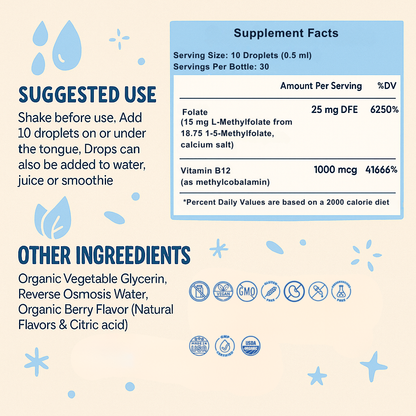 L-Methlyfolate 5-MTHF Drops