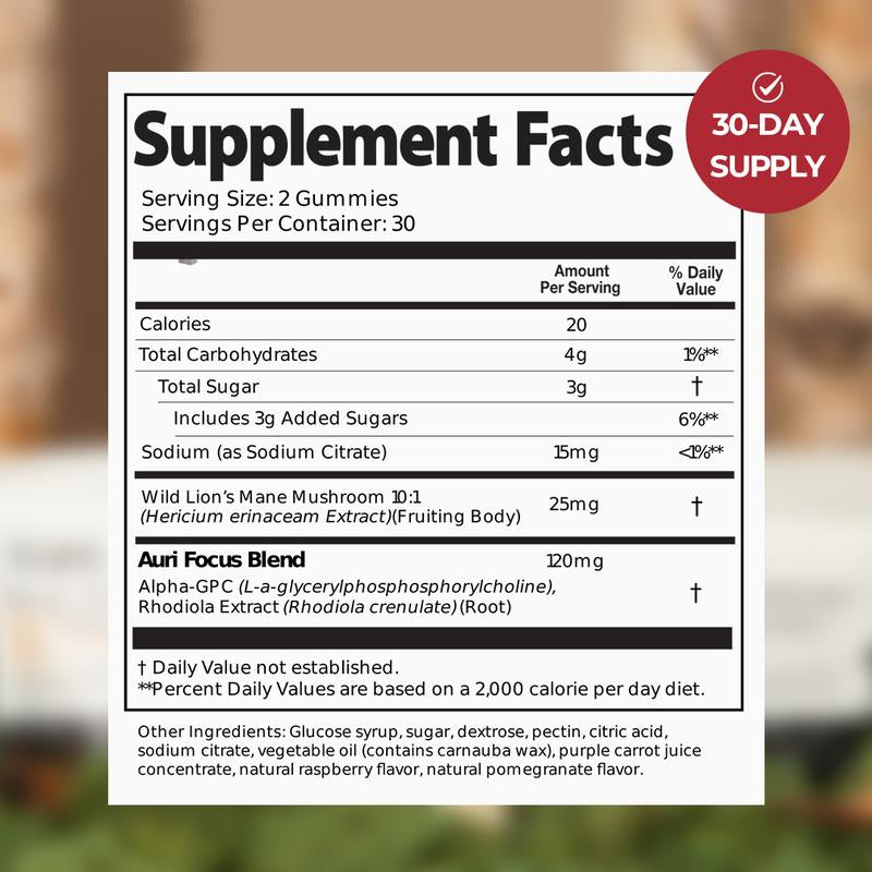 Super Mushroom Focus Gummies®