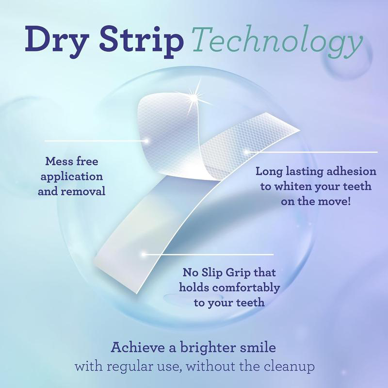 GoPure Premium Whitening Strips