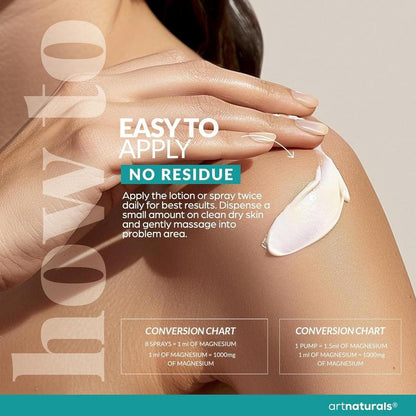 Magnesium Oil Lotion